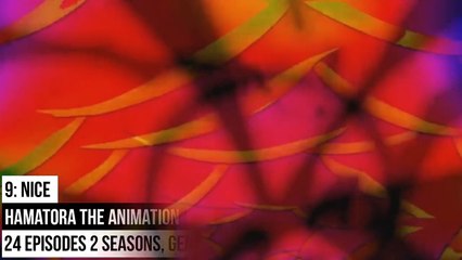 Top 10 Anime Characters With Immeasurable Powers-Pm0cUQKMdHA