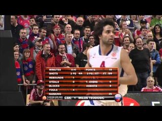 Player of the Game: Milos Teodosic, CSKA Moscow