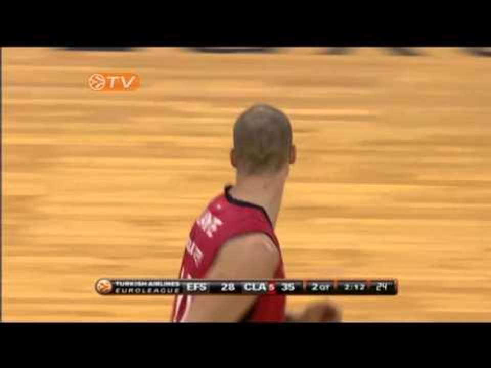 Highlights: Anadolu Efes-Caja Laboral