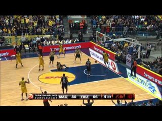 Assist of the Night: Moran Roth, Maccabi Electra Tel Aviv