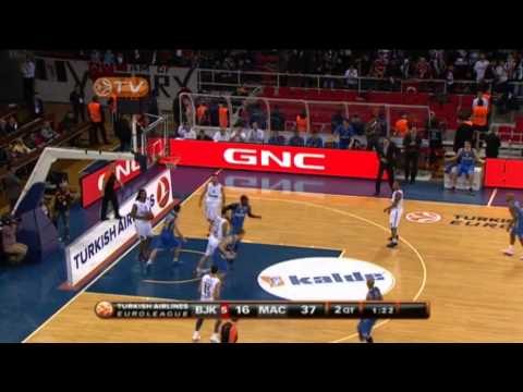 Highlights: Besiktas JK Istanbul-Maccabi Electra Tel Aviv