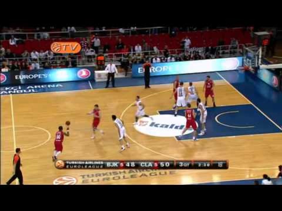 Highlights: Besiktas JK Istanbul-Caja Laboral