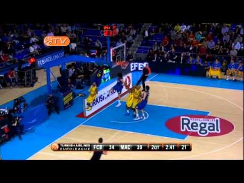 Highlights: FC Barcelona Regal-Maccabi Electra Tel Aviv