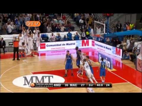 Highlights: Real Madrid-Maccabi Electra Tel Aviv