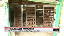Government announces final results of eggs inspection