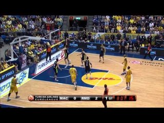 Block of the Night: Mirza Begic, Real Madrid