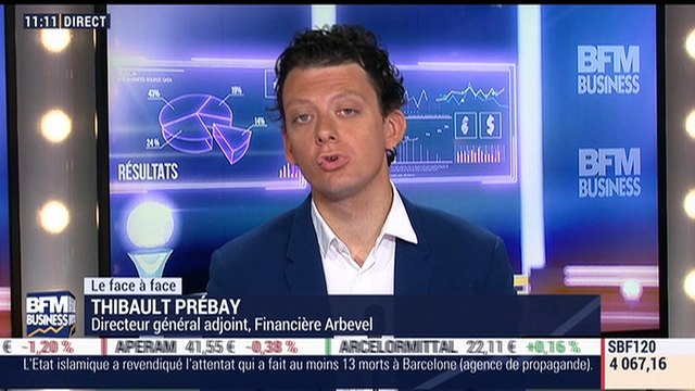Daniel Gerino VS Thibault Prébay (1/2): Panorama des différents facteurs macro-économiques impactant l'évolution les marchés - 18/08