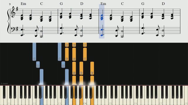 Black Label Society In This River Piano Tutorial + Chords