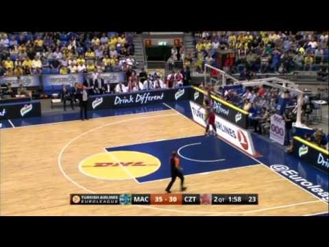 Highlights: Maccabi Electra Tel Aviv-Crvena Zvezda