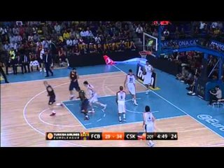 Highlights: FC Barcelona-CSKA Moscow
