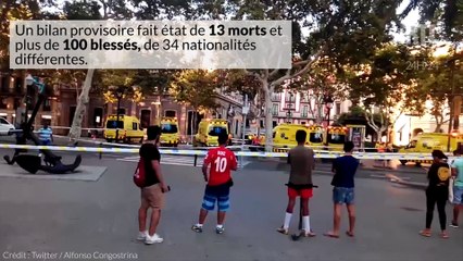 Download Video: Retour sur les attentats qui ont touché la Catalogne