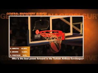 In survey, Euroleague GMs choose season's best so far (Part II)