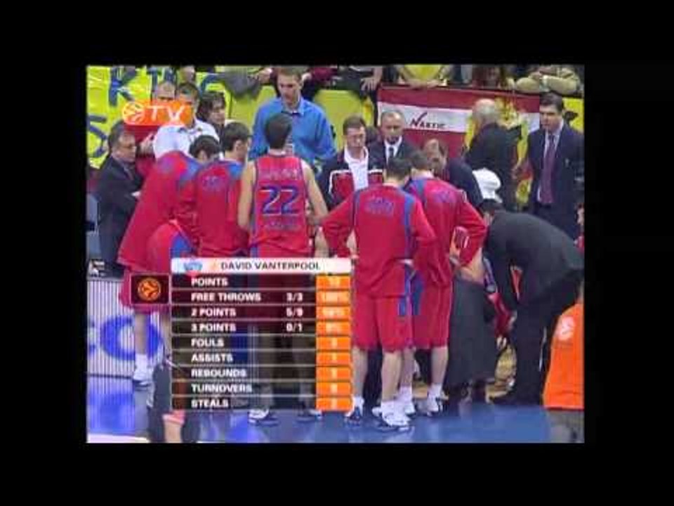Final Four Classic, 2006: CSKA Moscow-Maccabi Elite Tel Aviv