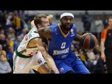 Top 16 Round 5 MVP: Tyrese Rice, Khimki Moscow region