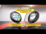 Highlights: Maccabi FOX Tel Aviv-Darussafaka Dogus Istanbul