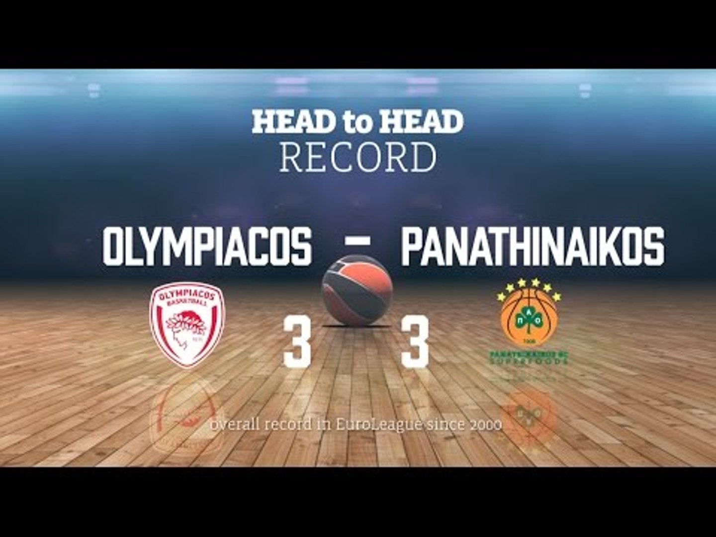 Greatest Rivalries Olympiacos vs Panathinaikos