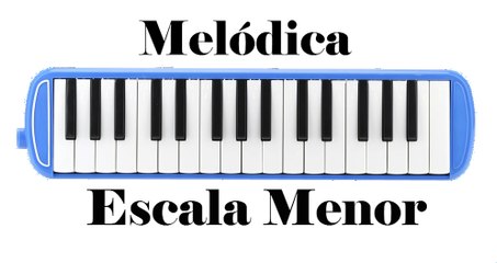 Escala Menor formula básica | Notas y Acordes
