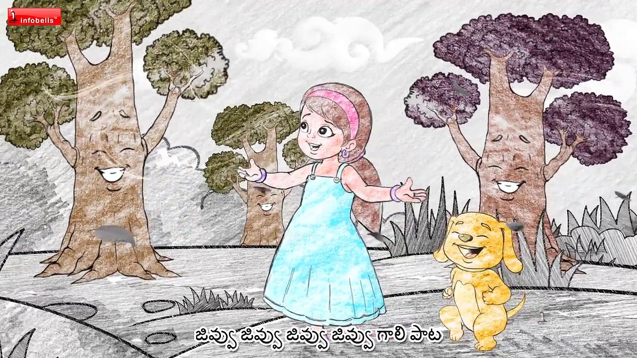 Eramma Padindi Eti Pata Telugu Rhymes for Children
