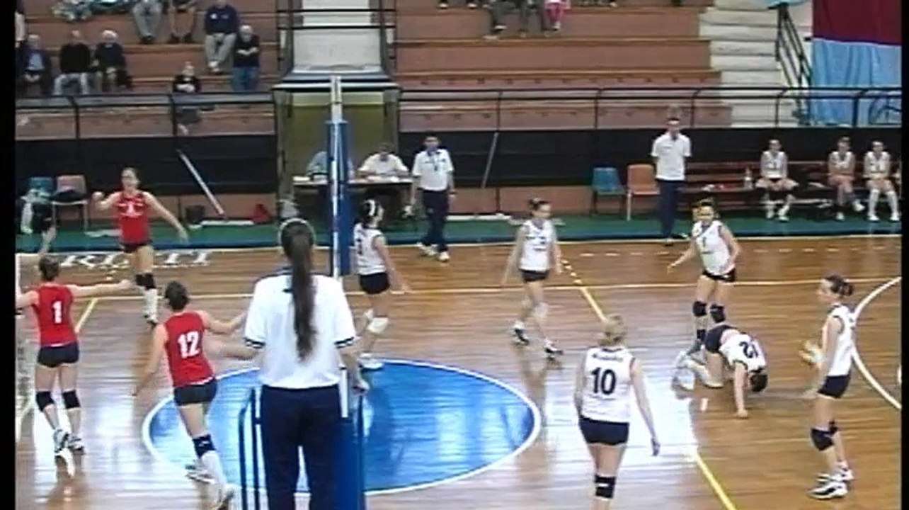 2° Set - Città di Rieti vs Pro Juventute
