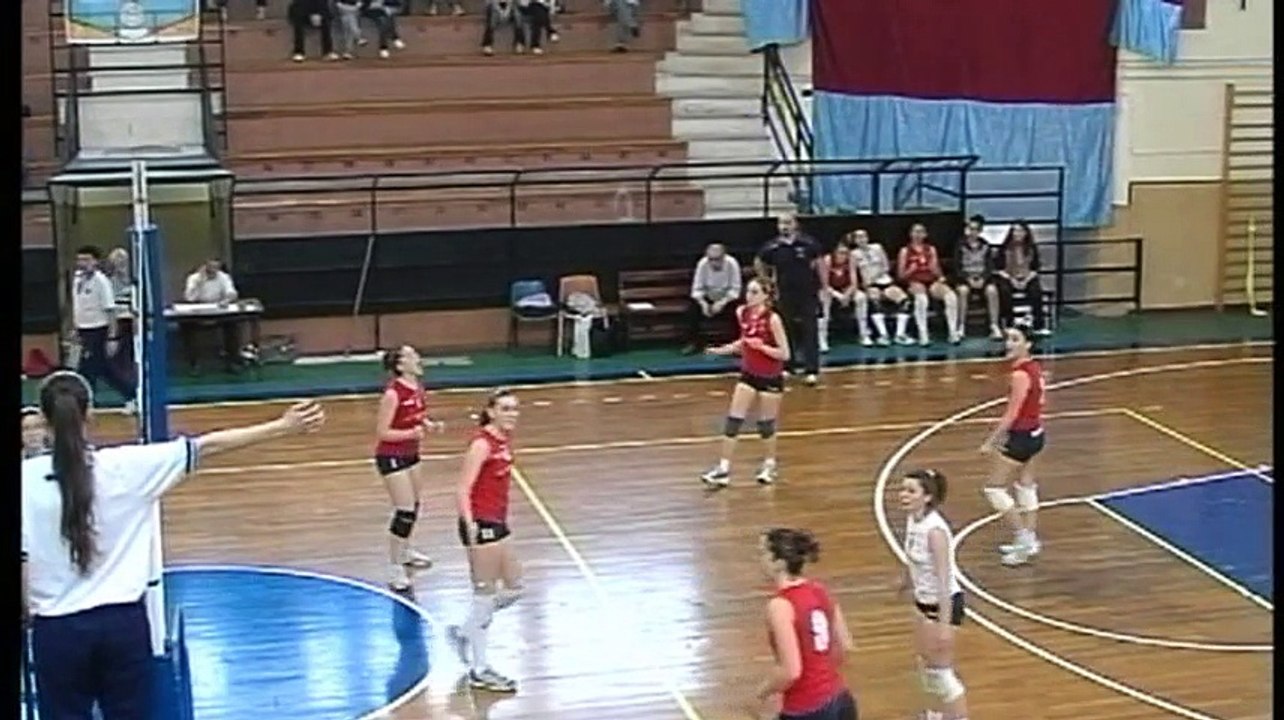3° Set - Città di Rieti vs Pro Juventute