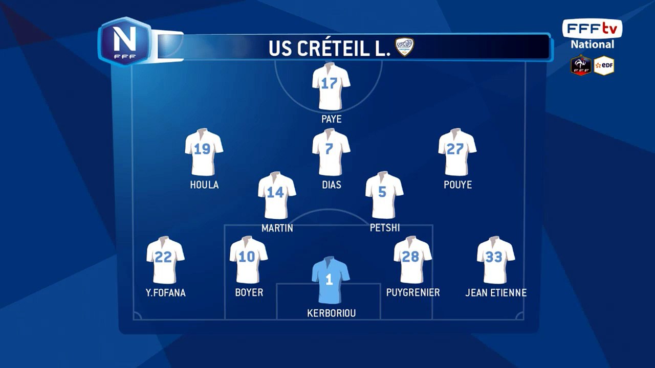 Compositions des équipes