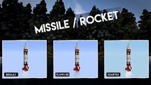Minecraft: How to Make a Working TNT Missile/Rocket! | Slime Block Creations - Day 6