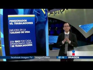 Qué deberías estar haciendo para tu futuro