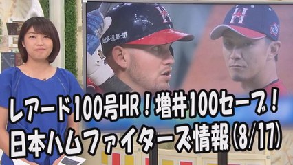 日本ハム レアード 来日100号HR！増井浩俊 通算100セーブ！ 昨日のロッテ戦 2017.8.17 日本ハムファイターズ情報 プロ野球