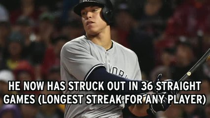 Aaron Judge Sets Another Strikeout Record
