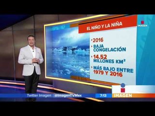 ¿Qué son los fenómenos el niño y la niña?