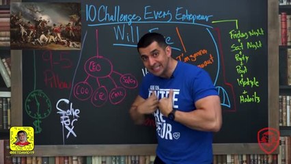 10 Challenges Every Entrepreneur Will Face