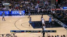 Memphis Grizzlies vs San Antonio Spurs Full Game Highlights | April 4, 2017 | 2016 17 NBA