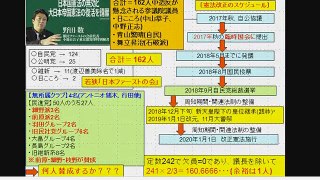 【2017/08/09金八アゴラ】(6/6)築地場外市場火災・石破問題・海上保安庁の「管区」と海上自衛隊の「方面」の矛盾