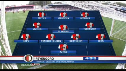 All Goals & highlights - Excelsior 0-1 Feyenoord - 20.08.2017