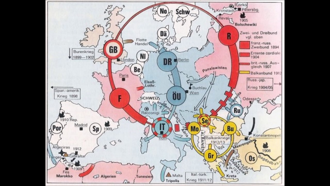Schicksalsjahr 1914 Trägt Deutschland die Alleinschuld am Ausbruch des Ersten Weltkrieges