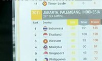 Panitia Sea Games Minta Maaf Soal Bendera Indonesia