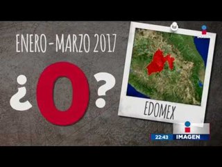 Aumento dramático en el número de robos en carretera | Noticias con Ciro Gómez Leyva