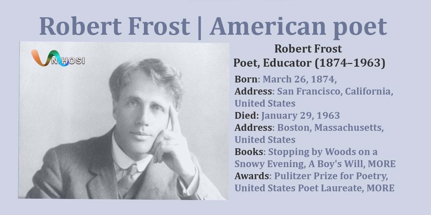 INTERESTING FACTS ABOUT ROBERT FROST
