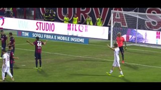 Crotone vs Milan - Goals & Highlights HD