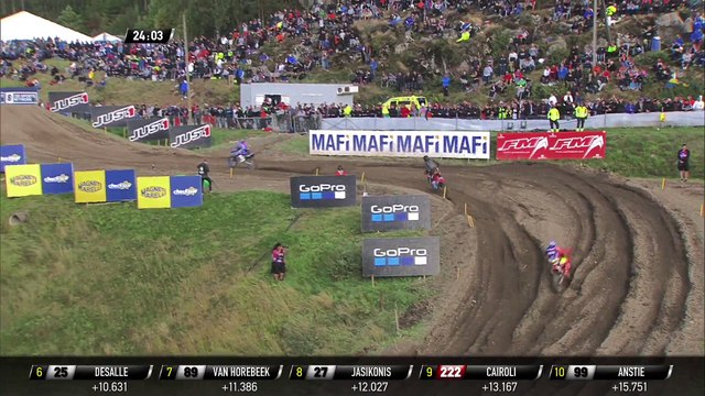 Gajser & Herlings Battle at Race 2 - MXGP of Sweden