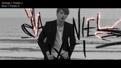 WANNA ONE - Burn It Upmusic Reaction Video