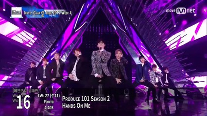 Top 20 Instiz iChart K-Pop Chart - June 2017 Week 4