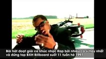 10 bản hit mùa hè thành công nhất mọi thời đại trên BXH Billboard!