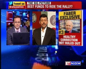 ET NOW's Exclusive Interview With Dhirendra Kumar