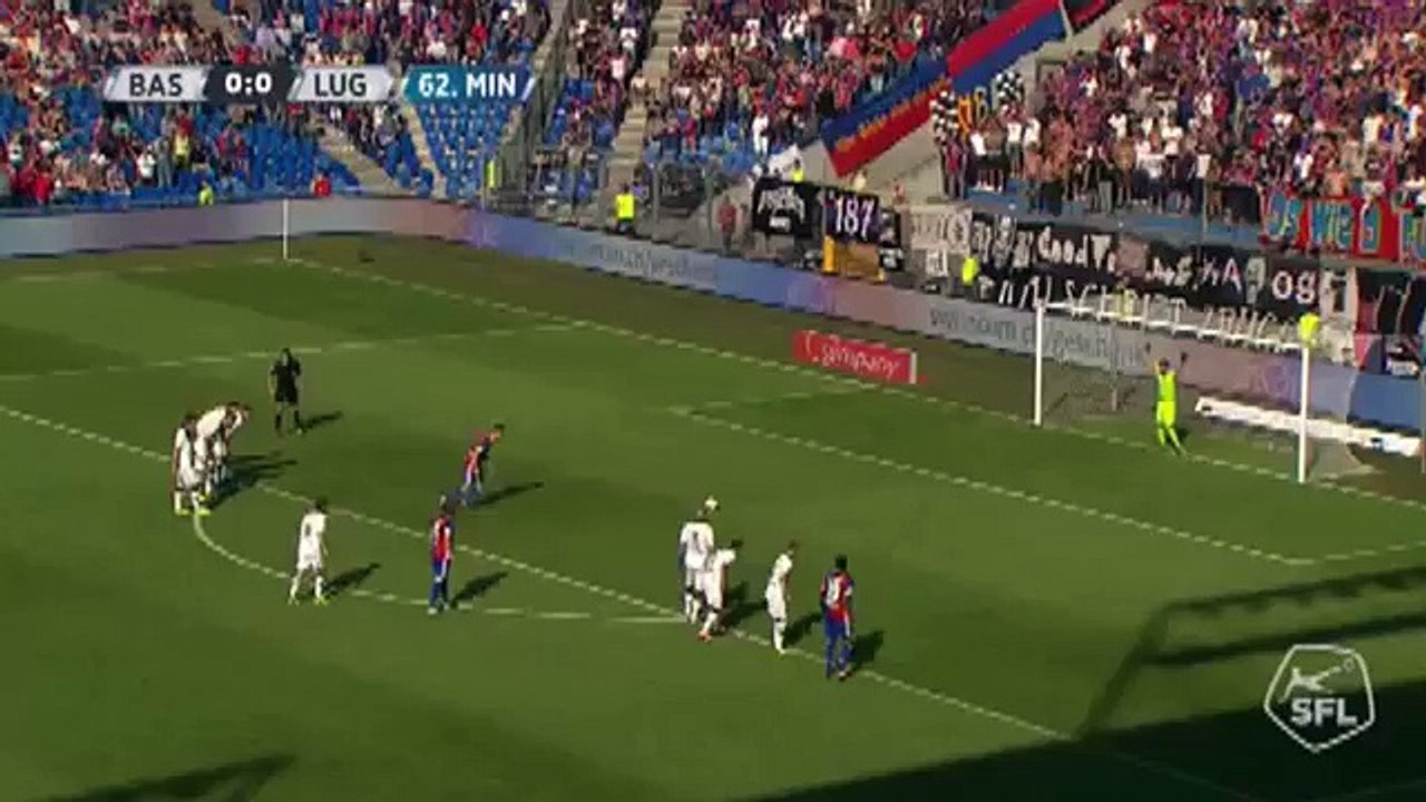 FC Basel 1:0 FC Lugano  (Swiss Super League 20 August 2017)