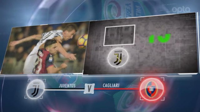 SEPAKBOLA: Serie A: 5 Things... 'Lucky 13' Bagi Sang Juara Bertahan Juventus