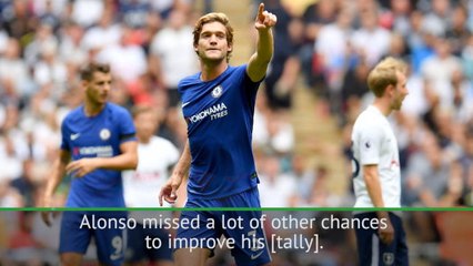 Download Video: Conte expects Alonso and wing-backs to score