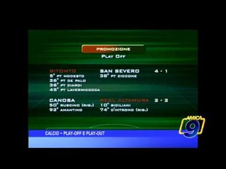 Calcio |  Play Off e Play Out