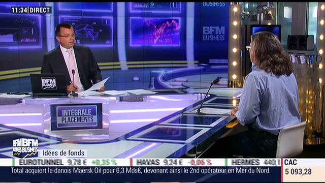 Idées de fonds: CNL PANIER 8 NOMS DECEMBRE 2020 - 21/08