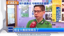 台北東區新店租王　每坪月租金4萬｜三立iNEWS